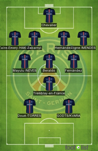 PSG VS LE MANS