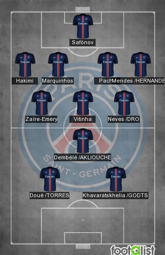 PSG VS BARCELONE