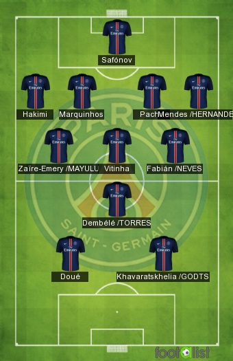 PSG VS LYON