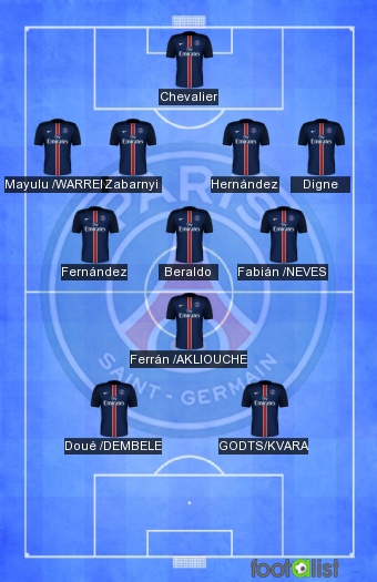 PSG VS LE HAVRE