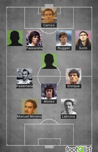 river 442 historico 