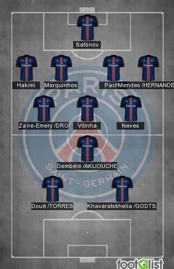 PSG VS MANCHESTER CITY