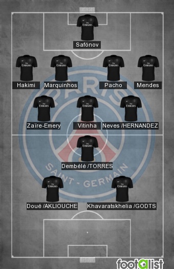 PSG VS MANCHESTER CITY