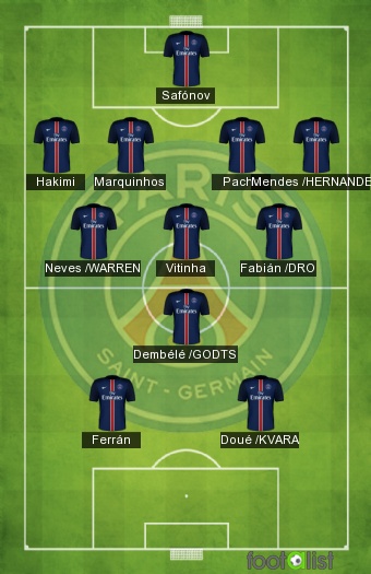 PSG VS OL