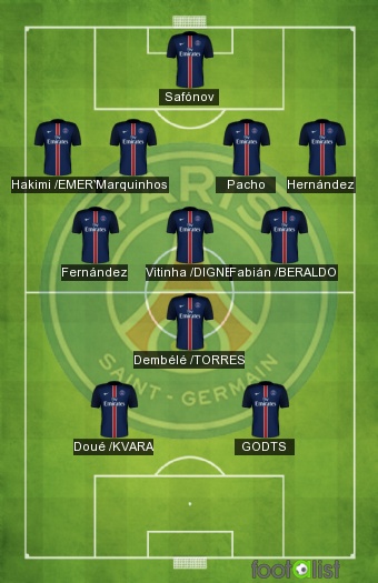 PSG VS OL