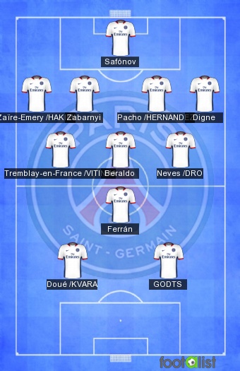 PSG VS LE HAVRE