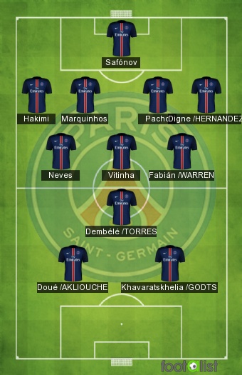 PSG VS LYON