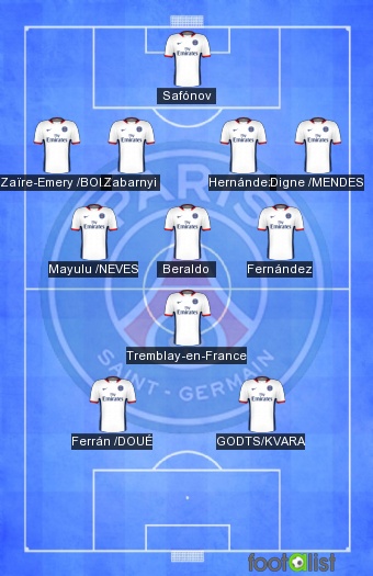 PSG VS LE HAVRE