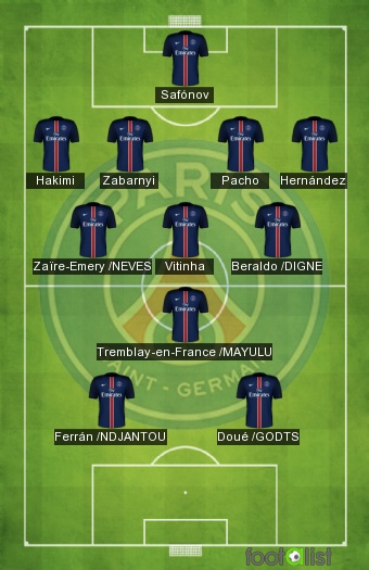 PSG VS LYON
