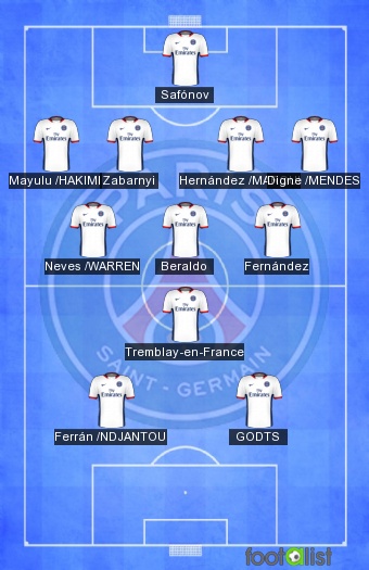PSG VS LE HAVRE