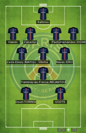 PSG VS LYON
