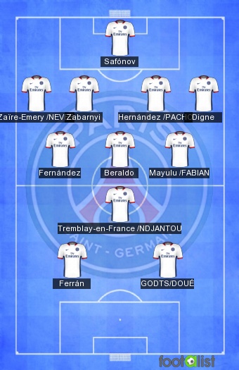 PSG VS LE HAVRE