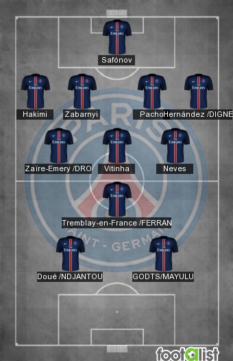 PSG VS VILLAREAL