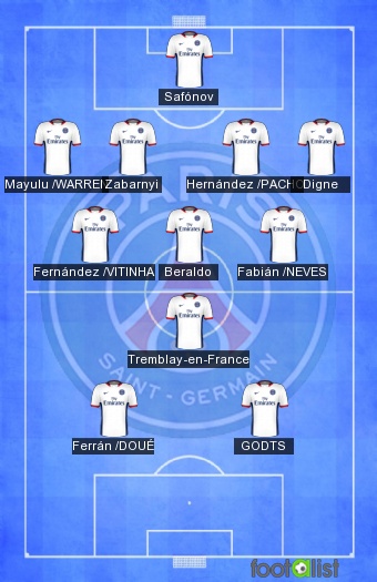 PSG VS LE HAVRE