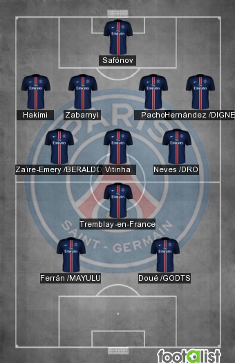 PSG VS VILLAREAL