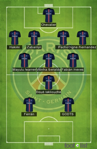 PSG VS TROYES