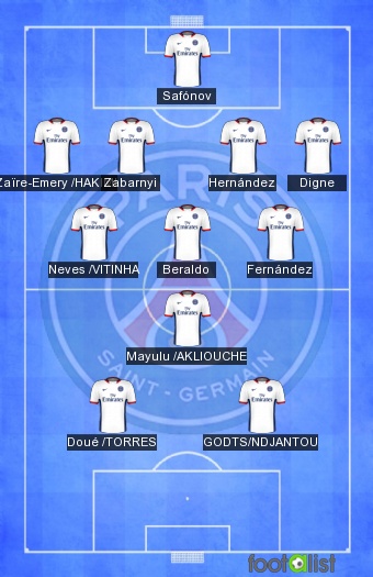 PSG VS LE HAVRE