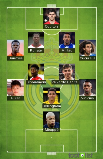 Real Madrid saison 2026/2027