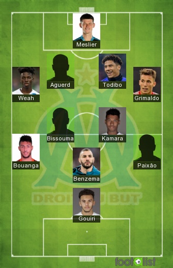 L OM saison 2027/2028