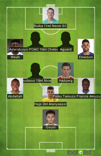 OM mercato d'hiver 2027