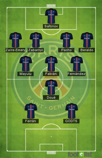 PSG VS TROYES
