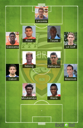 Lorient 2016-2017 Once tipo