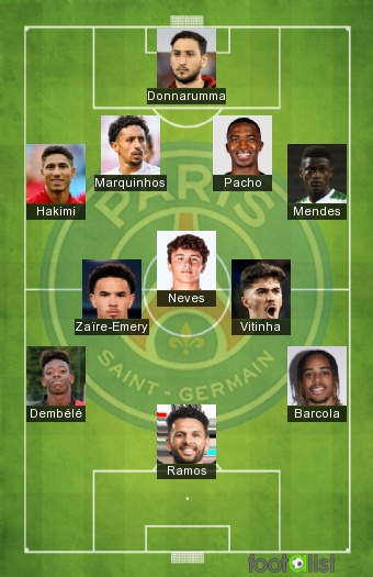 PSG 20243 2025 Best XI Footalist