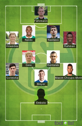 Schalke 04 2016-2017 Equipe-type