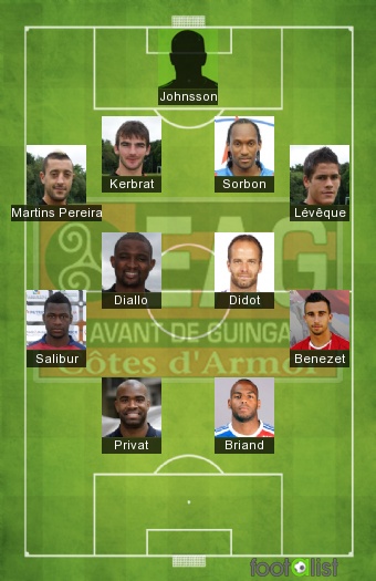 Guingamp 2016-2017 Once tipo