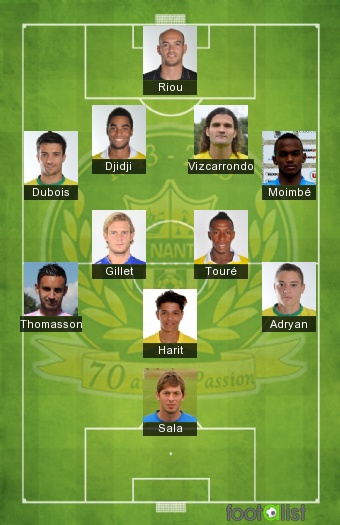 Nantes 2016-2017 Equipe-type
