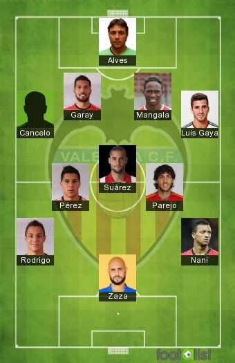 Valence 2016-2017 Equipe-type