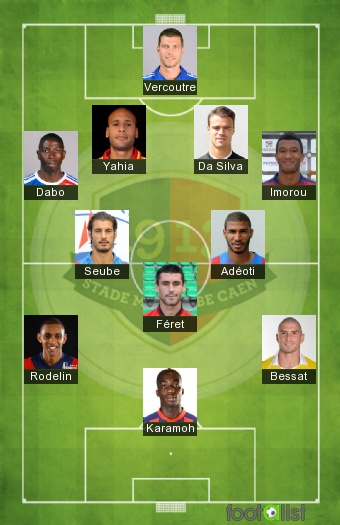 Caen 2016-2017 Once tipo