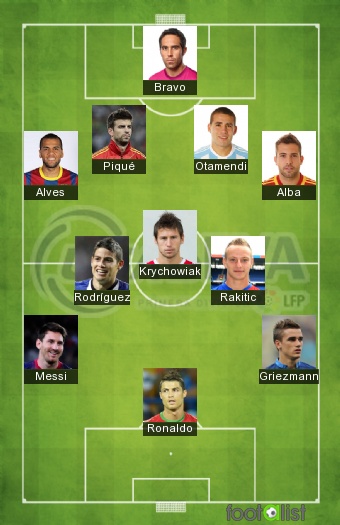 Liga best eleven 2014-2015