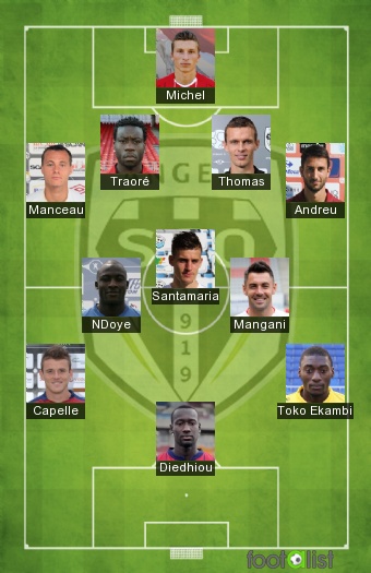 Equipe-type Angers SCO 2016-2017