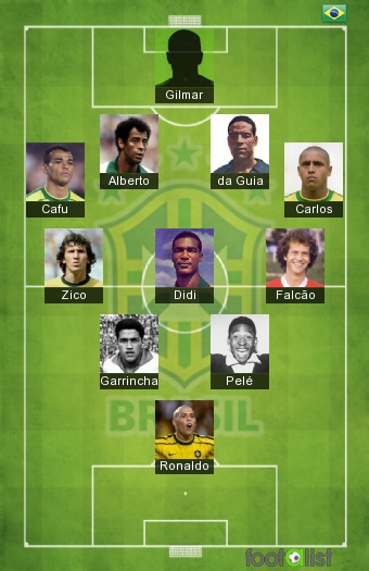 Brazil All-Time XI