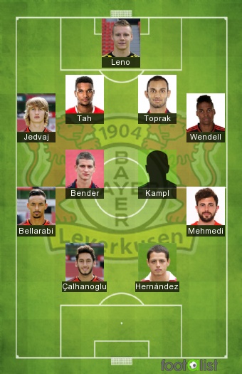 Bayer Leverkusen 2016-2017 Equipe-type