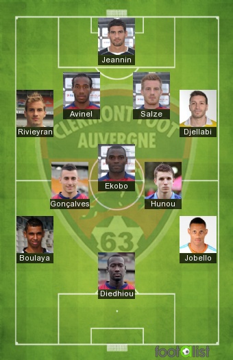 Equipe-type Clermont Foot 2016-2017