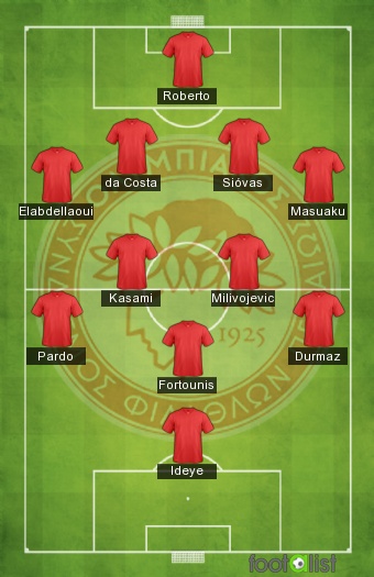 Olympiakos 2016-2017 Once tipo
