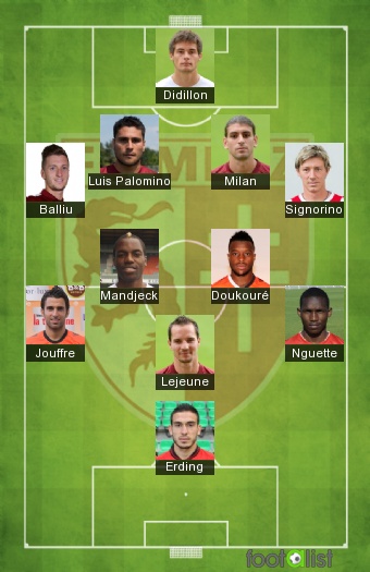 FC Metz 2016-2017 Once tipo