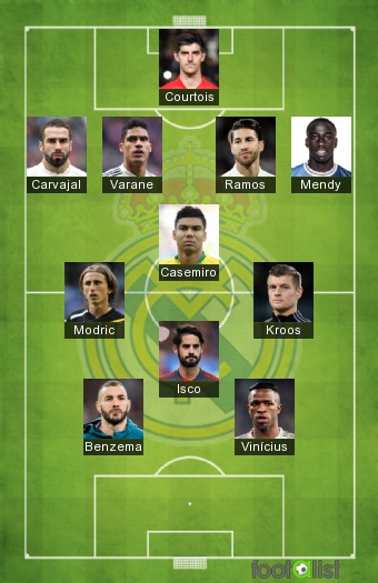 Real Madrid 2020-2021 - Once tipo